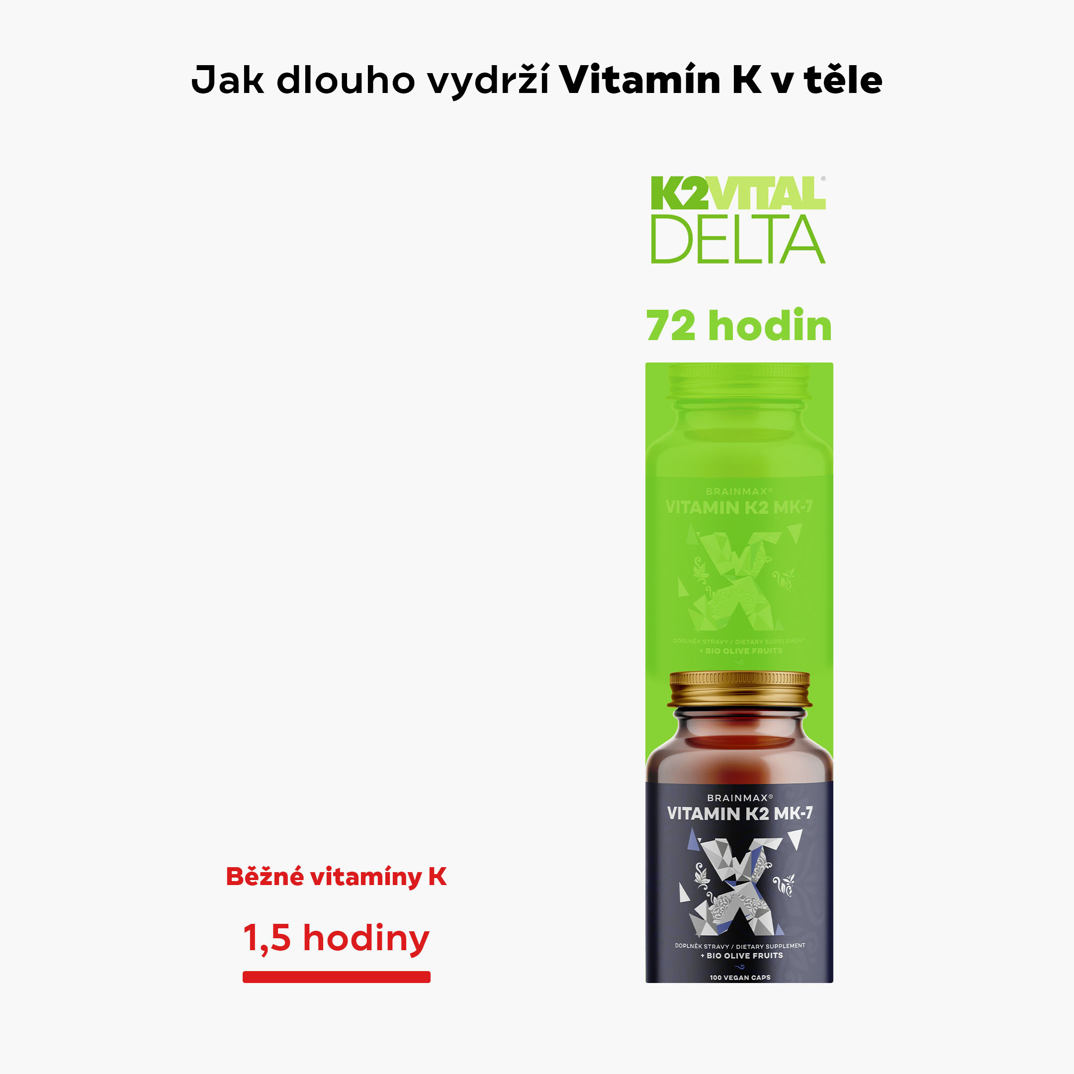 vitaminK2MK7 kappa4